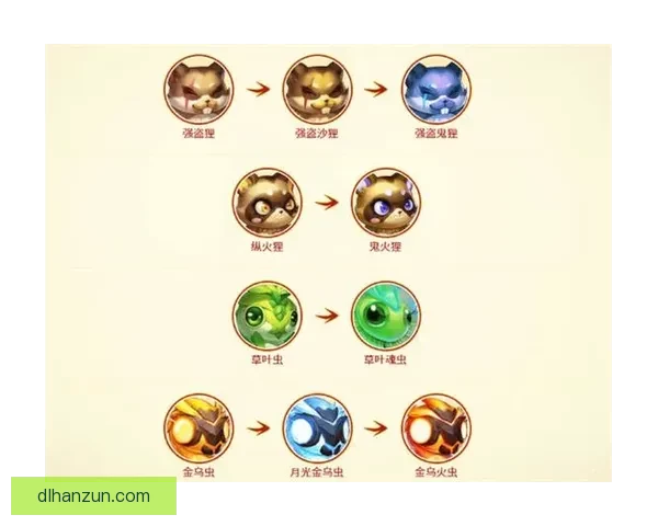 万金油符文护佑之力引领众生灵修之途梦幻秘境共鸣浮光之愿永恒续